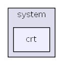 hikyuu/trade_sys/system/crt