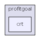 hikyuu/trade_sys/profitgoal/crt