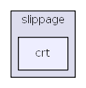 hikyuu/trade_sys/slippage/crt